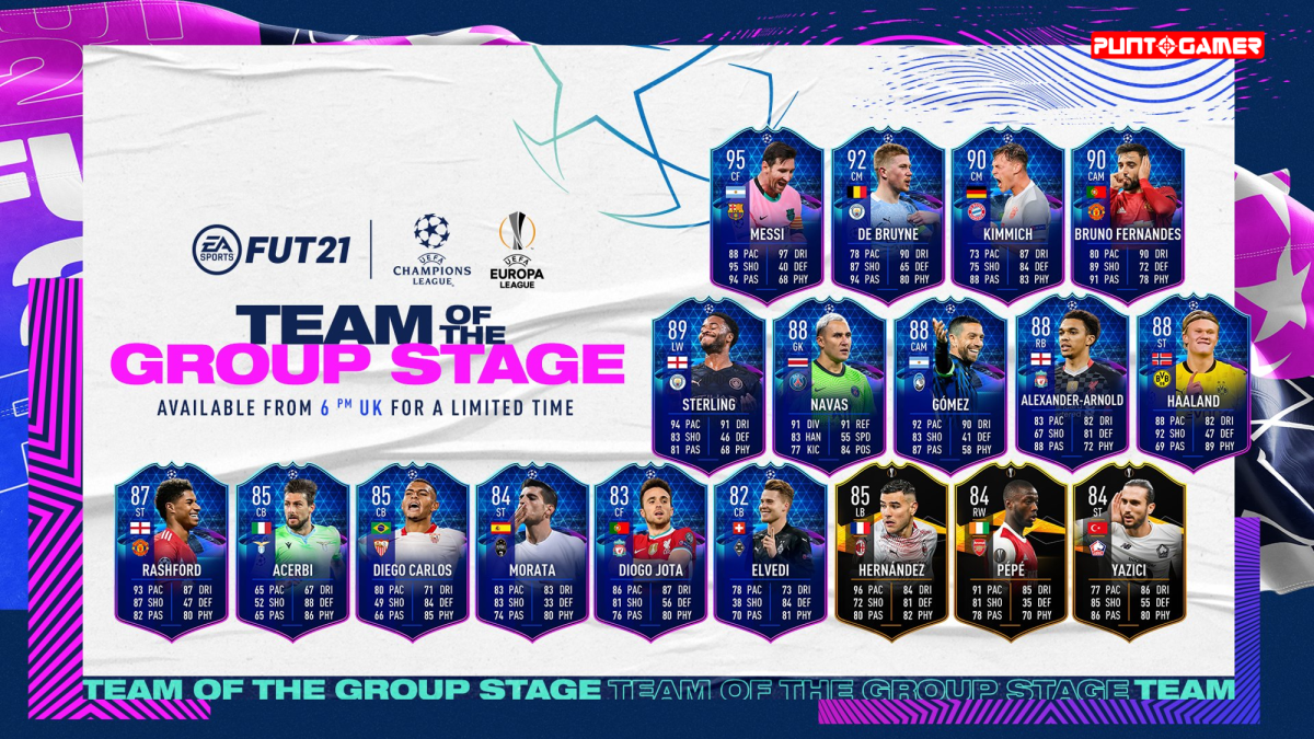 FIFA 21: Keylor Navas es incluido en el ‘Equipo de la Fase de Grupos’ de la UEFA Champions League